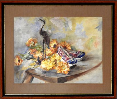 null G.CRANCE - XXeme 

Nature morte aux chaussons .

Aquarelle signée et datée 1921...