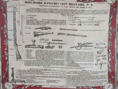 null FRANCE. Instructional handkerchief n°9: "Assembly and disassembly of the Lebel...