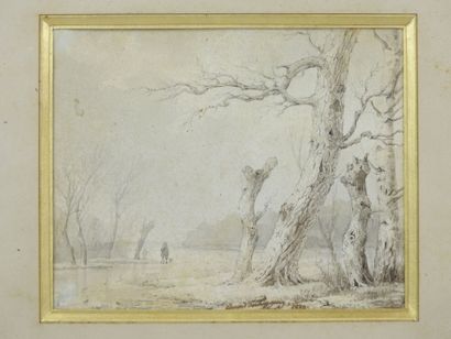 null Ecole FRANCAISE du XIXe siècle : Paysage d'hiver sur un étang avec personnage....