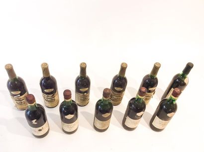 VINS DU MONDE Rouge, onze bouteilles :

- ÉTATS-UNIS (NAPA-VALLEY), Inglenook 1977,...