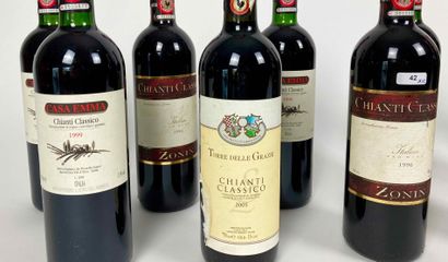 ITALIE Lot de douze bouteilles (rouge) :

- Zonin 1996, deux bouteilles [bas-goulot,...
