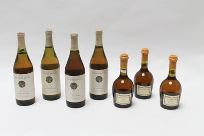 null Ensemble de dix-huit bouteilles :

- SUD-OUEST (BAS-ARMAGNAC), ambré, Château...
