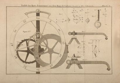 null LEPAUTE, J. A. Traité de l’horlogerie contenant tout ce qui est nécessaire pour...