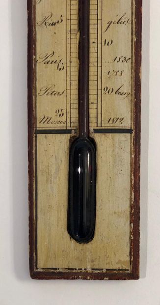 null Un thermomètre centigrade écrit sur bois peint, signé Thermomètre de Jean Ferrari...