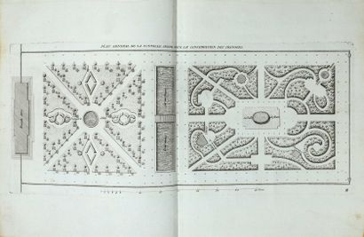 null [Gardens]. PANSERON (Pierre). Important collection of works relating to gardens...