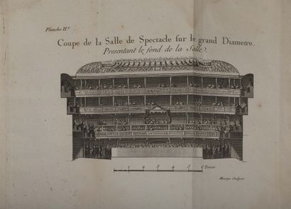 null PATTE (Pierre). Essay on theatrical architecture, or On the most advantageous...