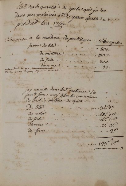 null [Manuscript] [Languedoc]. Book of reason of a landowner in Villemur (now Villemur-sur-Tarn,...