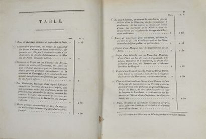 null GIRAUD (Pierre). Œuvres diverses. A Paris, chez l’auteur et Méquignon, [1801-1805]....