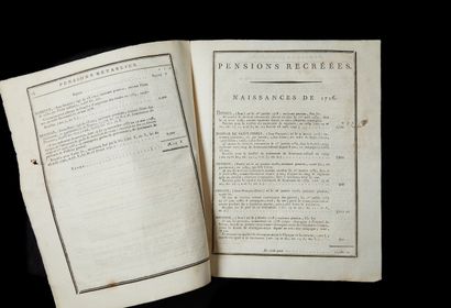 null PENSIONS MILITAIRES.
Loi relative aux pensions donnée à Paris le
8 juillet 1791....