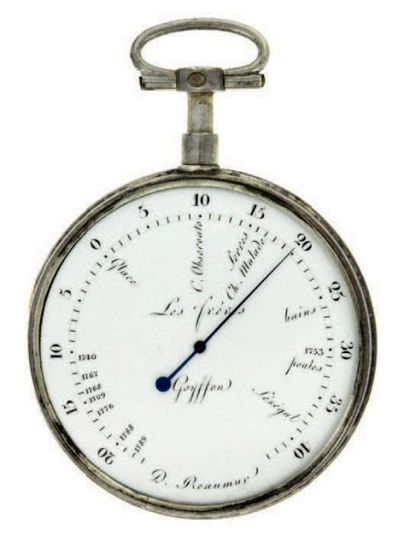 Thermomètre métallique de poche en forme...