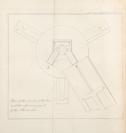 null PHILOSOPHICAL TRANSACTIONS of the Royal Society, 1794. Gr in-4°, demi ve au...