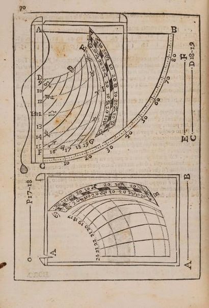 FIGATELLI, Giuseppe Maria Retta linea Gnomonica..., Forli 1667. In-4°, pl vélin de...