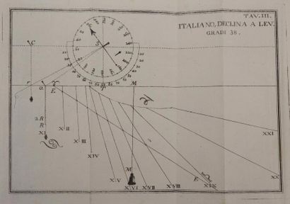 [TOALDO, Giuseppe] Metodo facile per descrivere gli orologi solari, Venise 1790....