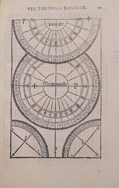 VIMERCATO, Giovanni Baptista Dialogo...de gli horologi solari..., novamenteposto...