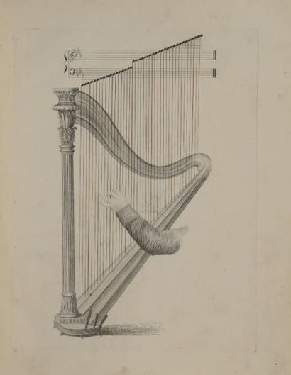 DEPELSENER, M. J. Méthode Raisonnée de
Harpe, Ouvrage Classique avec laquelle on...