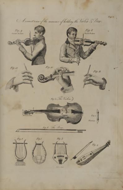 JOUSSE, J. The Theory and Practice of the Violin,
London (R. Birchall), [1811]. In-fol,...
