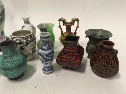 null Le médailler Franklin
Collection de vases de Chine