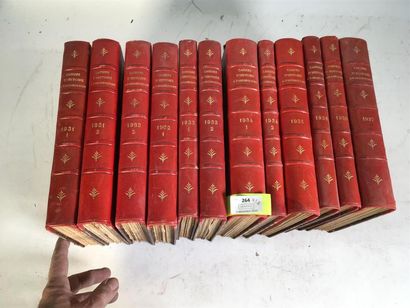 null « Cahiers d'histoire et d'archéologie », 12 volumes (1931 à 1937). Tête de série...