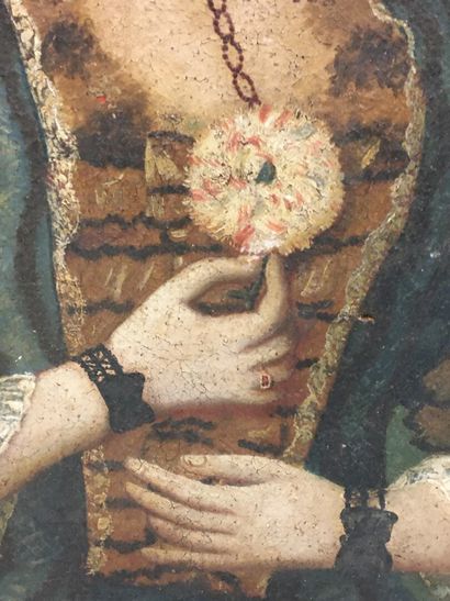 null 18ème

portrait de femme

Huile sur toile, 

91x63