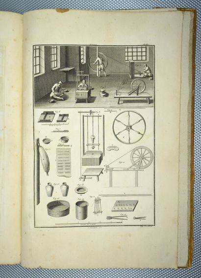 null REAUMUR et DUHAMEL du MONCEAU : Art de l'épinglier. (1761).



Une partie issue...