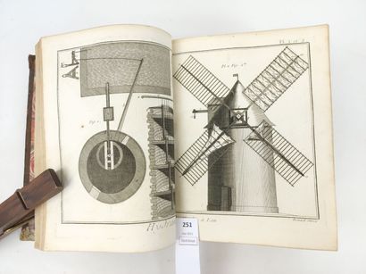 null [ENCYCLOPEDIE DIDEROT ET D'ALEMBERT]. Recueil de planches pour la nouvelle édition...