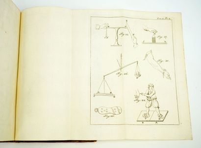 null SWINDEN (Jan Hendrik van) : Analogie de l'électricité et du magnétisme, ou recueil...