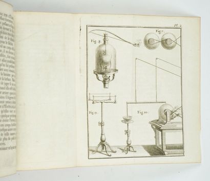 null NOLLET (Abbé) : Essai sur l'électricité des corps. Paris, Guérin, 1746.

XX-(4)-228...