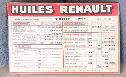 null HUILES RENAULT 
Affiche tarif des huiles Renault, daté du 1er février 1957
Dimensions...