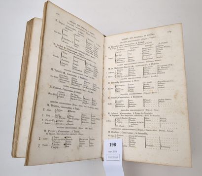 null Almanach royal et national pour 1838. Un volume in-8, plein maroquin rouge orné....