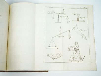 null SWINDEN (Jan Hendrik van): Analogie de l'électricité et du magnétisme, ou recueil...