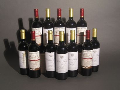 null 5 B CHÂTEAU HAUT BEYZAC (1 e.t.h; 2 e.l.a.) Haut Médoc 2002 7 B CHÂTEAU ANDRON...