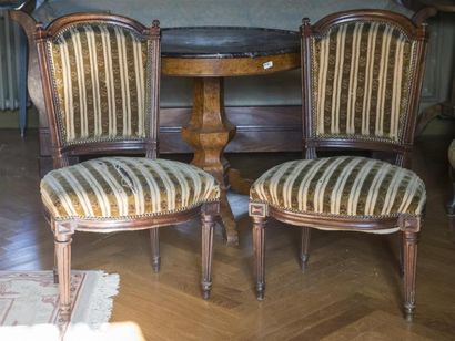 null Paire de chaises basses 
Epoque Louis XVI
H : 90 - L : 55 cm