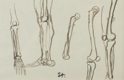 null Théophile Alexandre STEINLEN (1779 - 1847 )
Etude de membres
Dessin à l'encre...