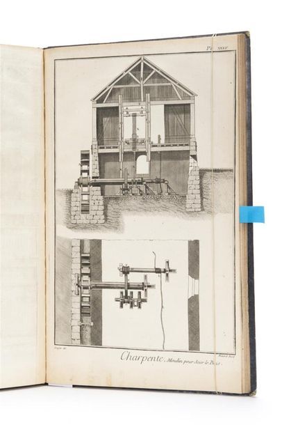 null Encyclopédie Diderot-D'Alem rt) : ensemble de planches de l'encyclopédie (in-folio).
23...