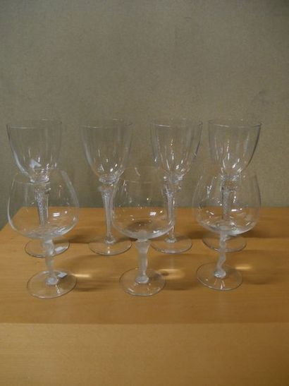 null Set of wine glasses