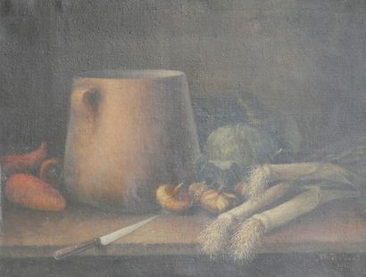 null Early 20th century French school, Still life with a fire pot, oil on canvas,...