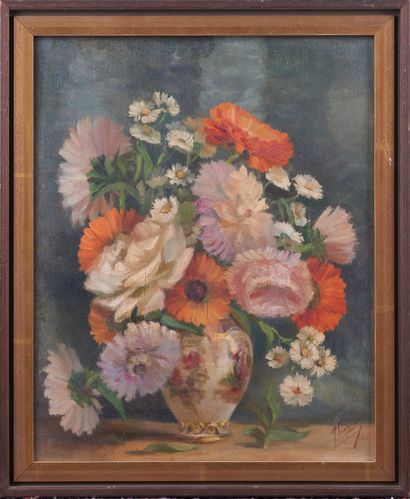 null École Française XXè siècle. 

Vase au bouquet de fleurs.

Huile sur panneau....