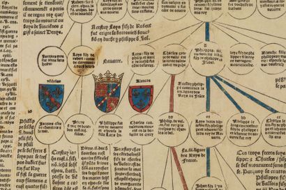 null Cest la genealogie des tres chrestiens 
Roys de France qui y ont regne depuys...