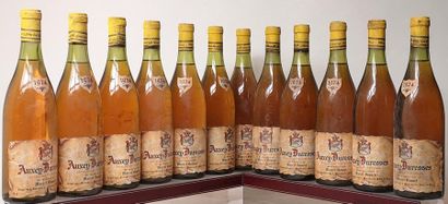 null 12 bouteilles AUXEY DURESSES - Marcel BOUVET 1974

Etiquettes légèrement abîmées...