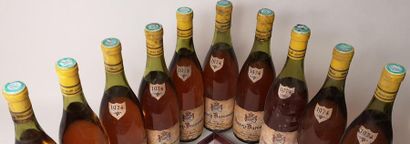 null 10 bouteilles AUXEY DURESSES - Marcel BOUVET 1974

Etiquettes légèrement abîmées...