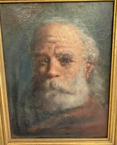 null Ecole française du XIXème siècle

"Portrait d'Homme Barbu"

Huile sur toile.

Accident

24...