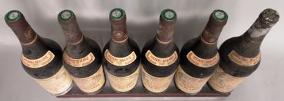 null 6 bottles ARBOIS red "Cuvée Veuve Léon Maire" - Henri Maire 1992

Slightly stained...