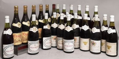 null 24 bouteilles BROUILLY et CHINON A VENDRE EN L'ETAT (Georges Duboeuf, Dom. de...
