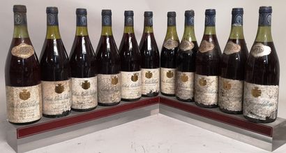 null 11 bouteilles BOURGOGNE A VENDRE EN L'ETAT - 7 Cote de NUITS 1979 et 1980 plus...