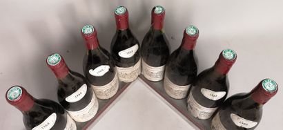 null 8 bouteilles BOURGOGNE COULANGE 1988 - Maxime et Christophe AUGUSTE A VENDRE...