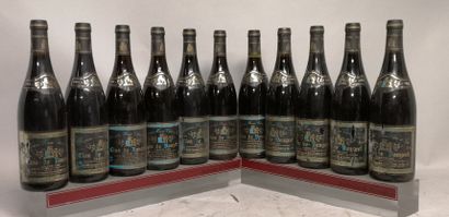 null 11 bouteilles CLOS de VOUGEOT grand cru - Henri CLERC 1995 

Etiquettes tachées...