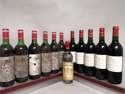 null 12 bouteilles BORDEAUX - MONTAGNE SAINT EMILION 

A VENDRE EN L'ETAT
