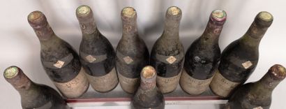 null 9 bouteilles NUITS SAINT GEORGES - A. BICHOT !1981 

A VENDRE EN L'ETAT