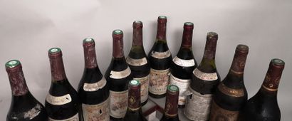 null 12 bouteilles ARBOIS DIVERS - Henri Maire A VENDRE EN L'ETAT 

7 bouteilles...