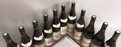null 11 bottles Château BONNET FOR SALE AS IS 

10 JULIENAS 1998 and 3 MOULIN A VENT...
